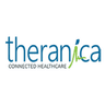 Theranica logo