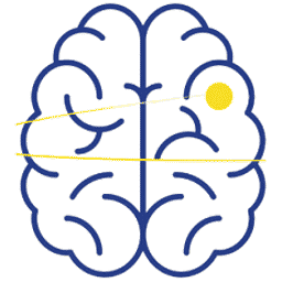 Inretio logo